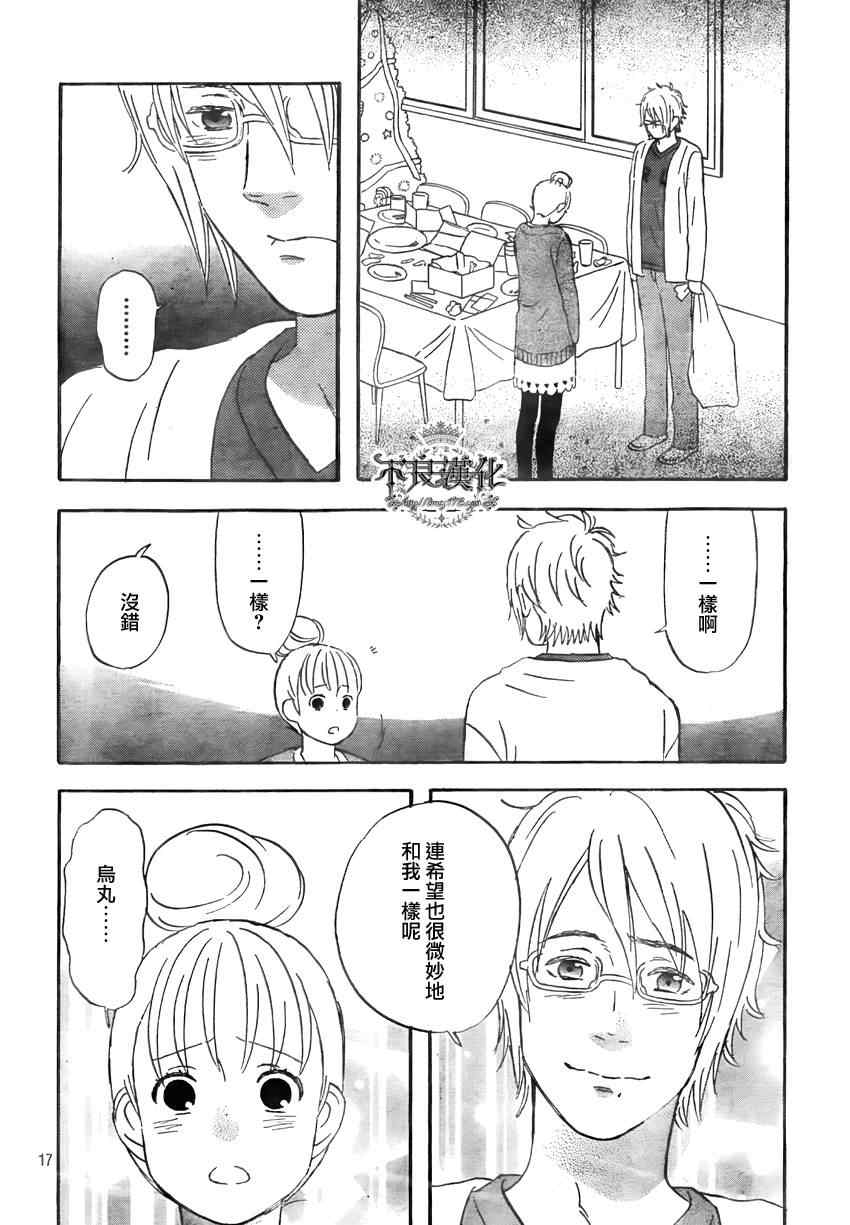第17页