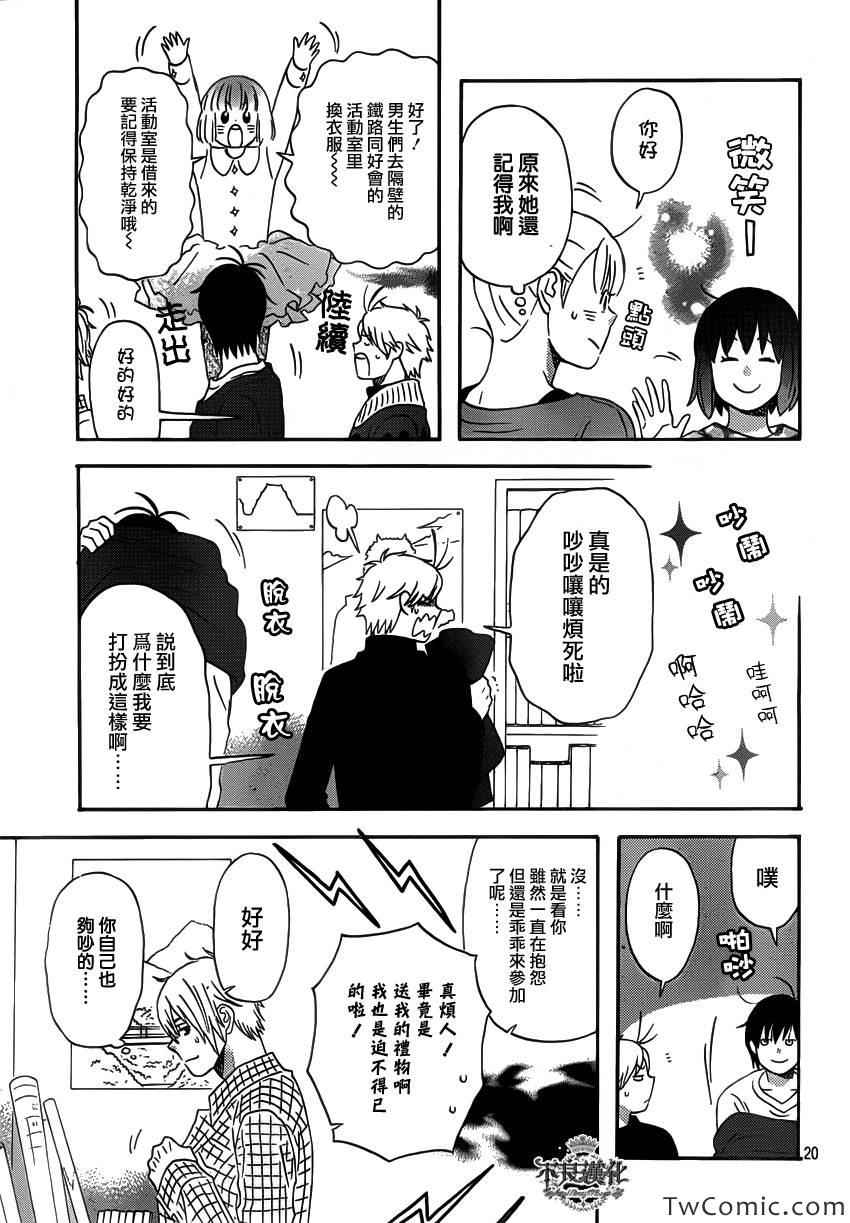 第21页