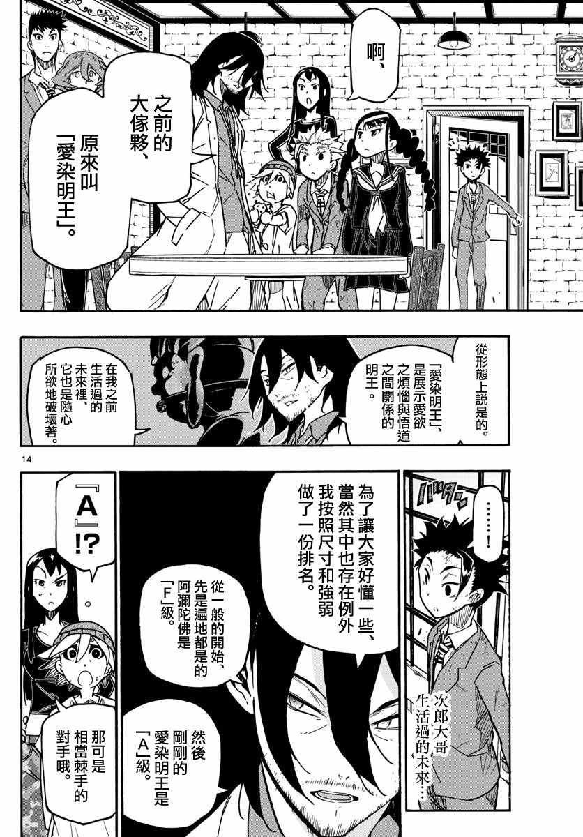 第14页
