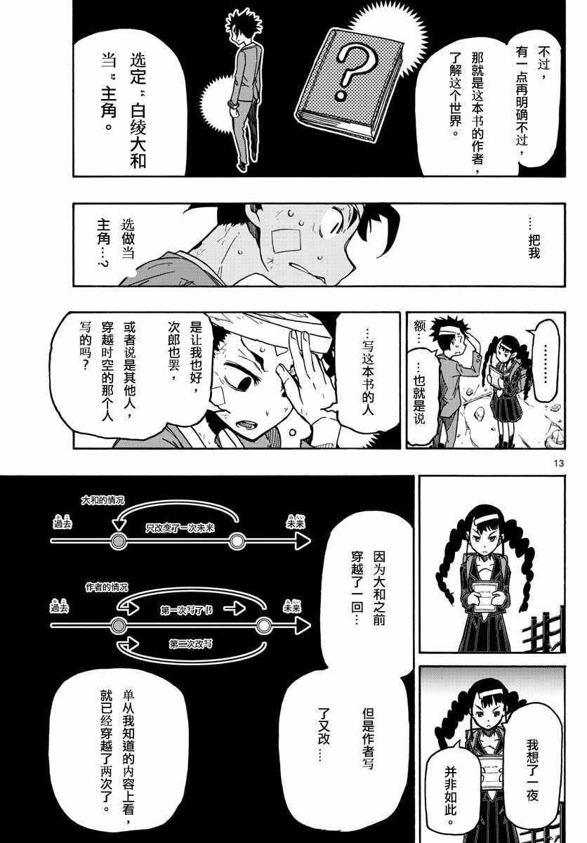 第13页
