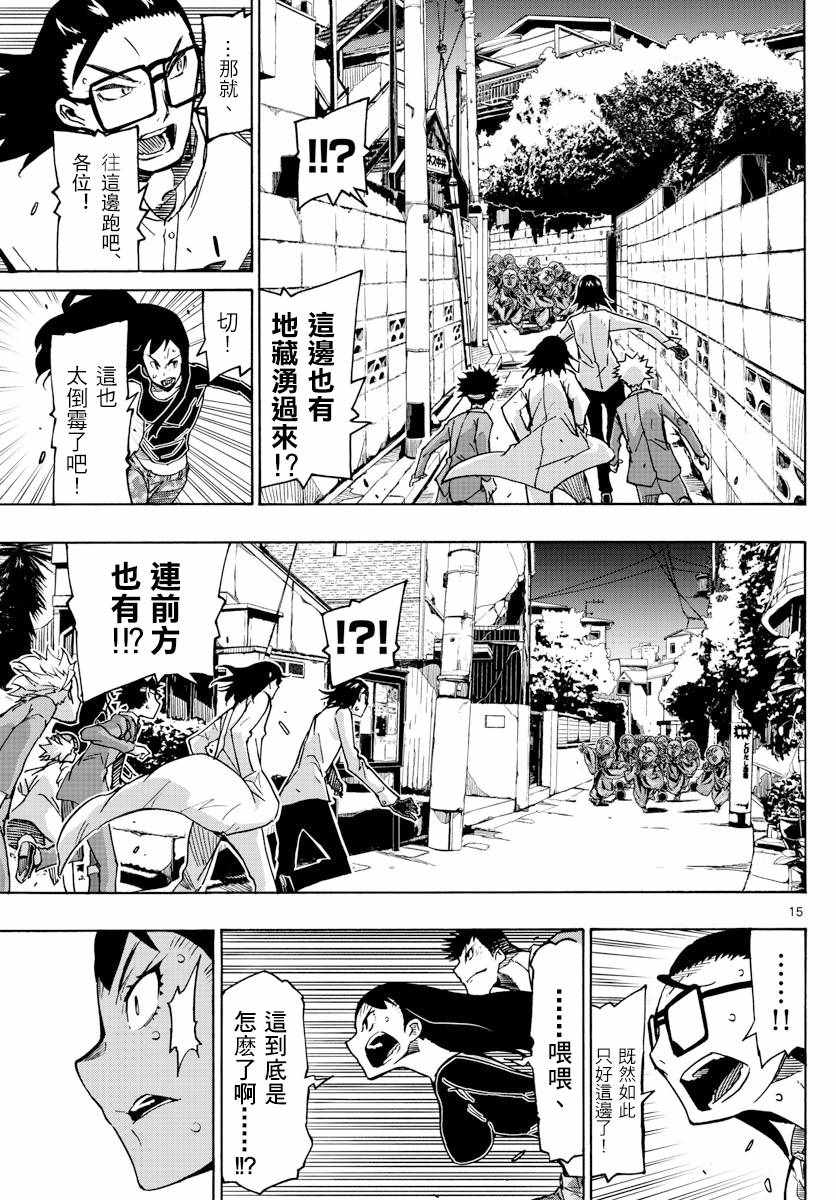 第15页