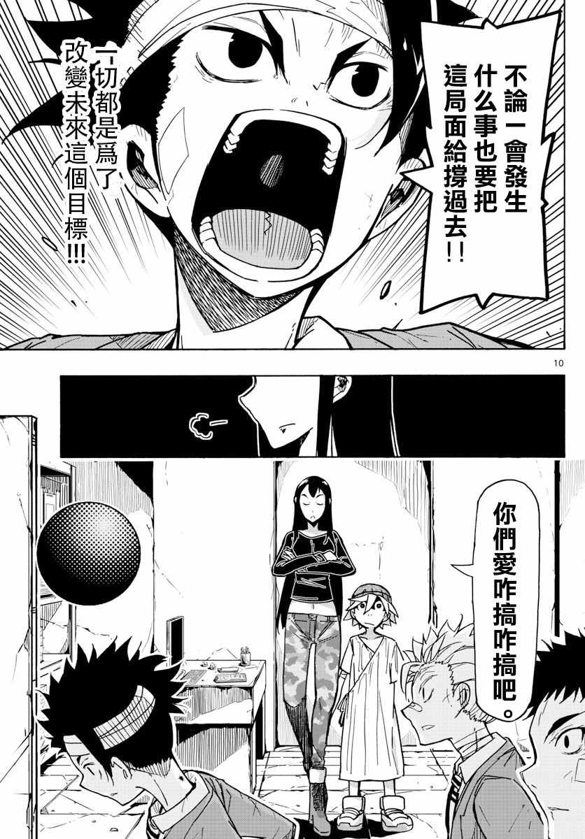 第10页