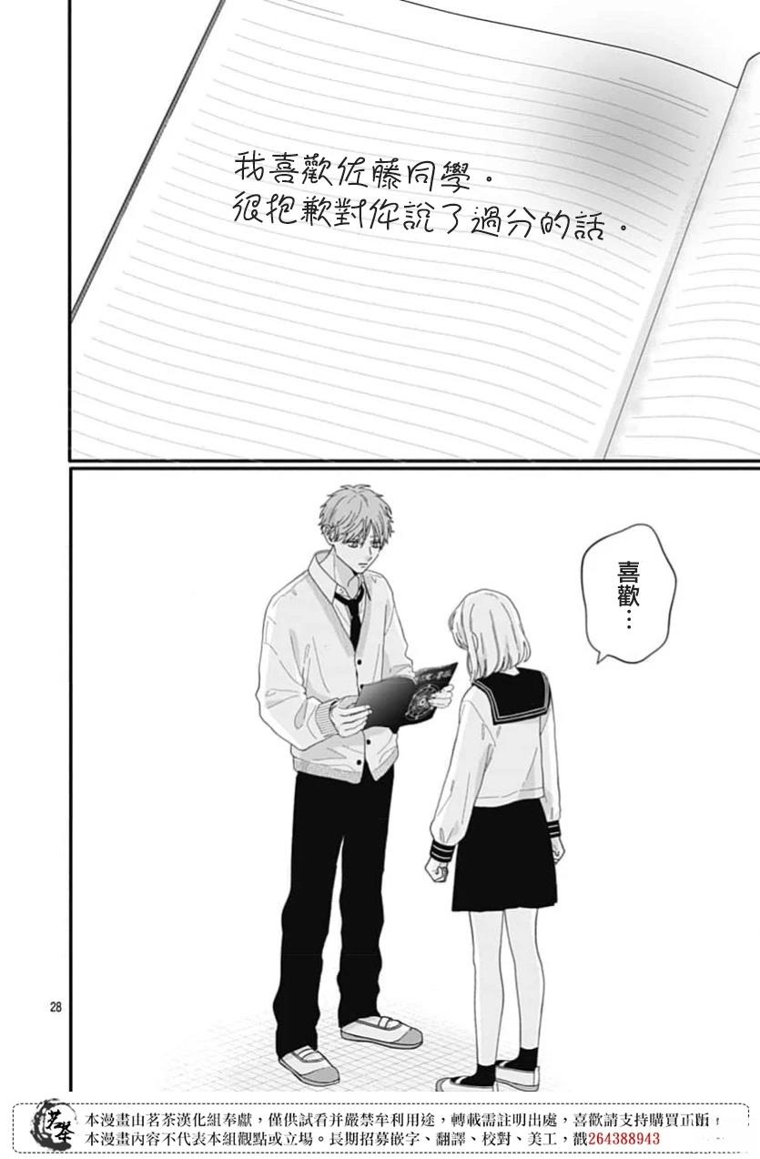 第28页