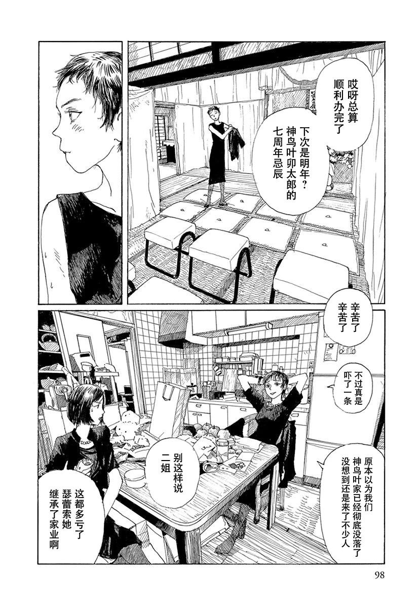 第97页