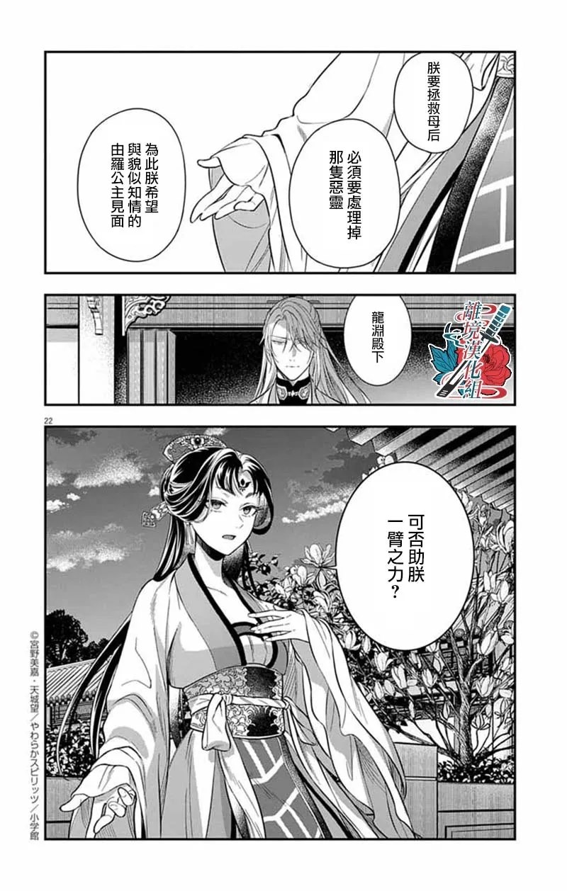 第22页