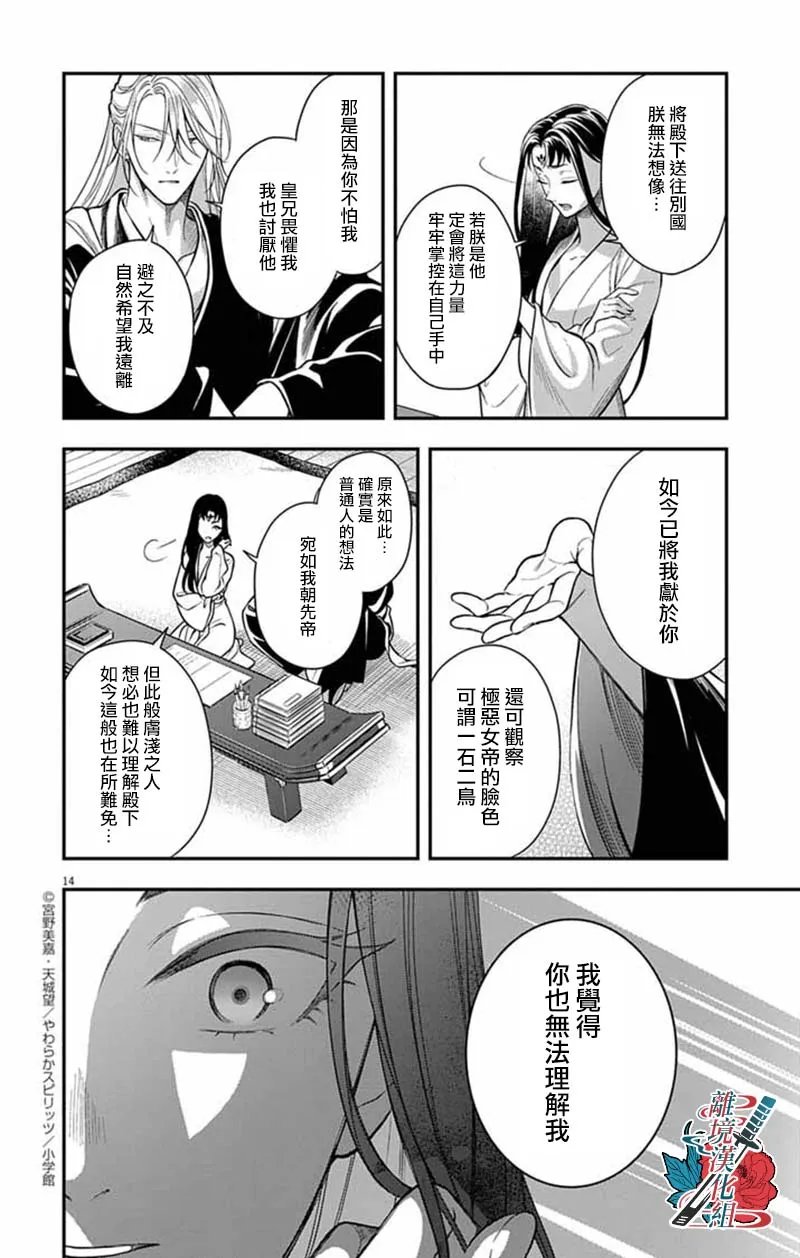 第14页
