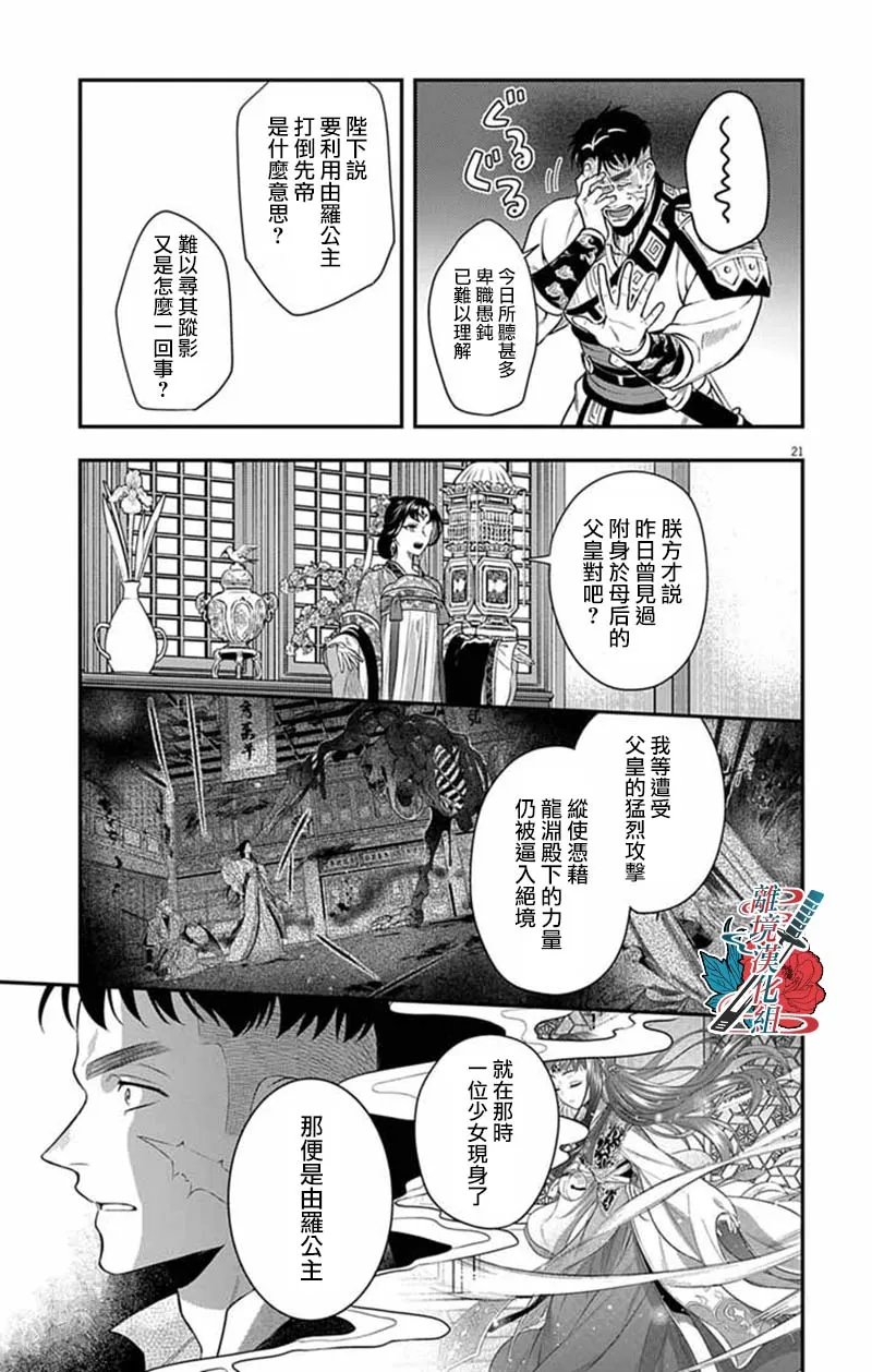 第21页