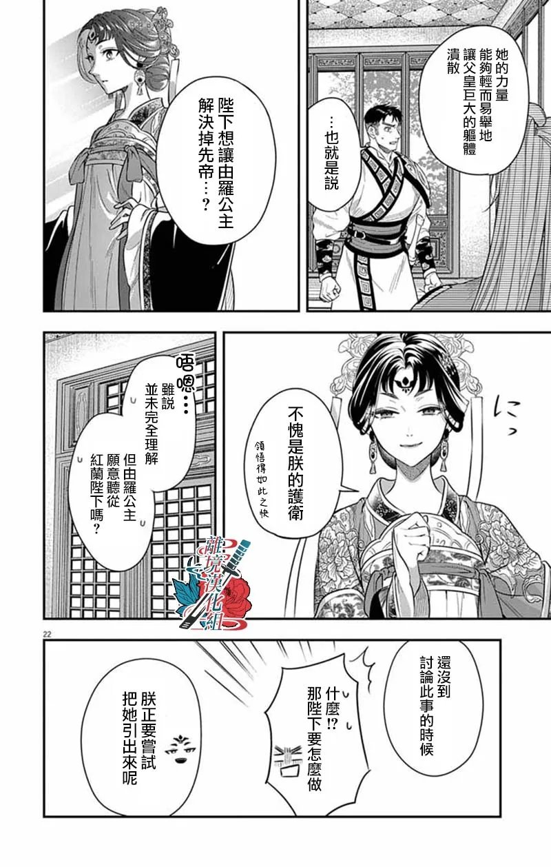 第22页